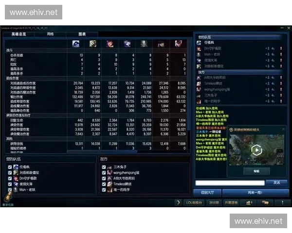 以lol4p为核心探讨游戏竞技策略与玩家互动发展的深度分析 以lol4p为核心探讨游戏竞技策略与玩家互动发展的深度分析