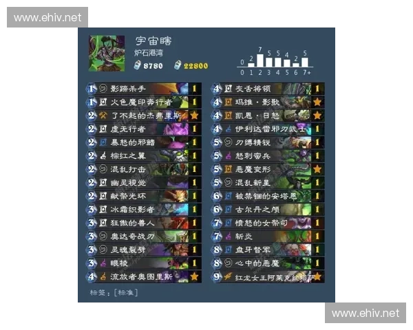 从天梯孤勇到赛场传奇全面解析dota2祥哥的成长与荣耀之路
