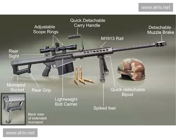 CSGO巴雷特狙击枪解析与技巧掌握提升玩家战斗实力的必备指南